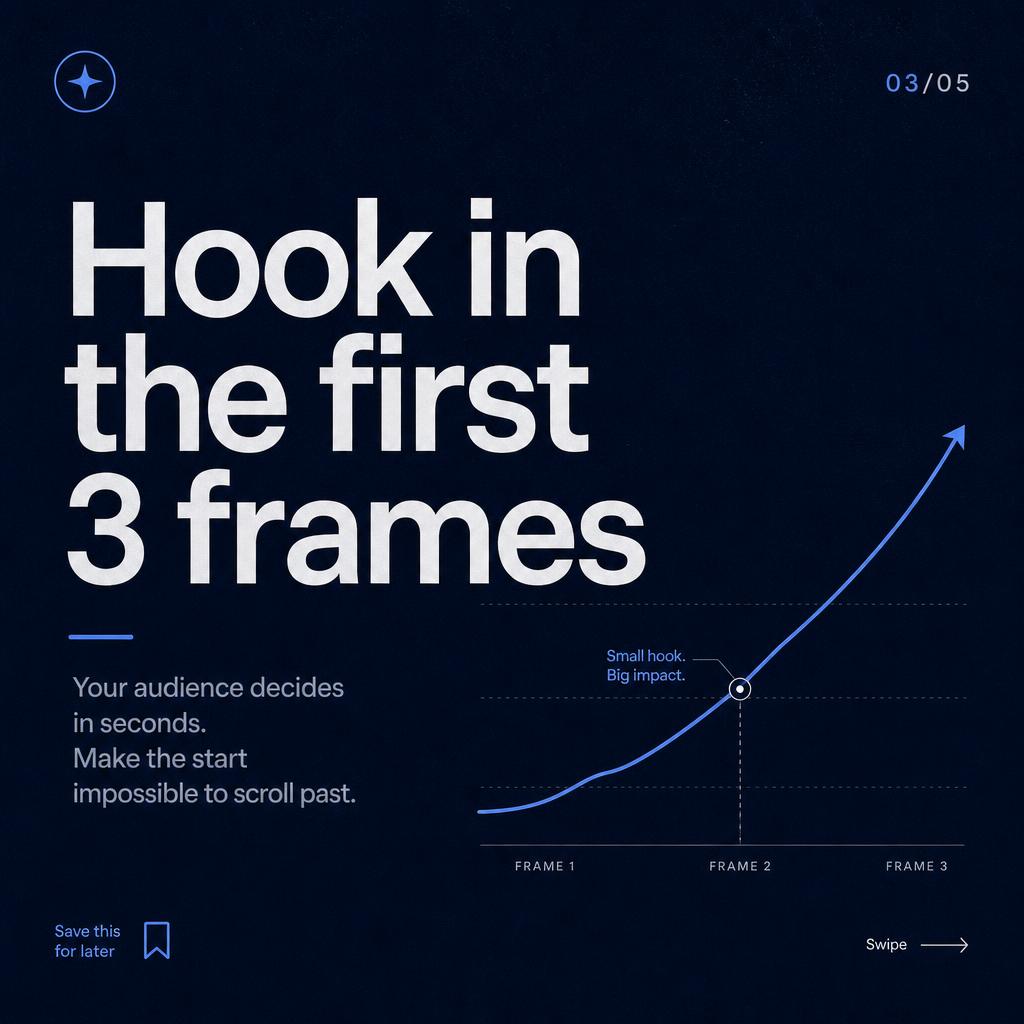 Dark navy carousel slide about hooking viewers in the first three frames